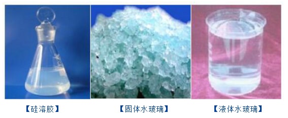 硅溶胶与硅酸钠（水玻璃）有什么区别？