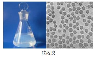 溶胶、气凝胶、硅溶胶的区别