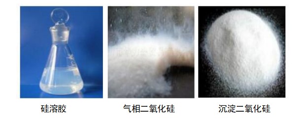 硅溶胶与气相二氧化硅、沉淀二氧化硅有什么不同？